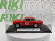 Alfa Romeo Giulia GTA MetroMo 1/43 Rosso 1965 - RikiToys - MetroMo#