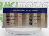 Shelby Cobra 427 S/C 1964 Edicola 1/43 - RikiToys - Edicola#